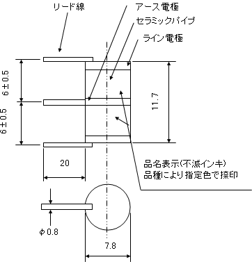 KXAX^[i𗋊ǁj CM3^Cv̌`E@